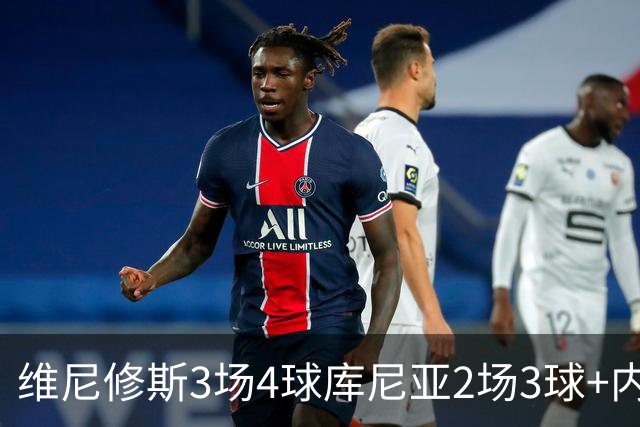 维尼修斯3场4球库尼亚2场3球+内马尔回归 五星巴西渐入佳境